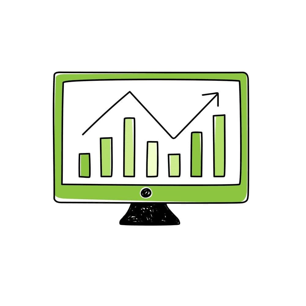 metrics, growth, b2b marketing