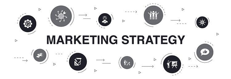 The words, "Marketing Strategy" are surrounded by various icons depicting collaboration, data, and ideas.