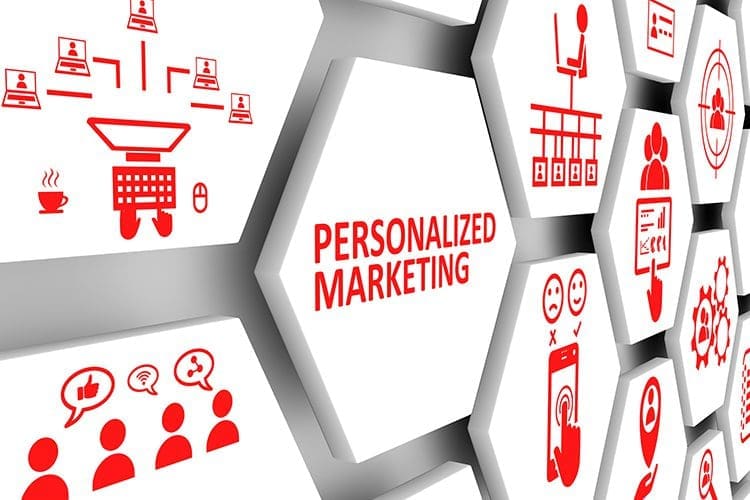 b2b personalized marketing