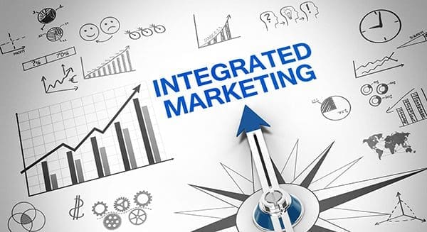 integrated marketing, integrative marketing