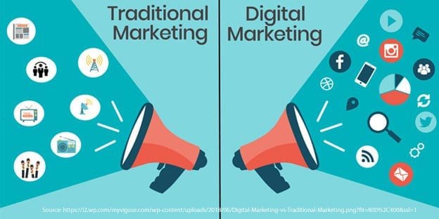 traditional marketing for B2B