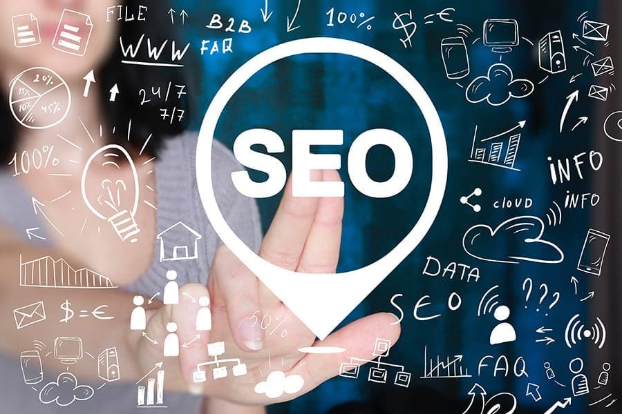 seo b2b, search engine optimization, seo