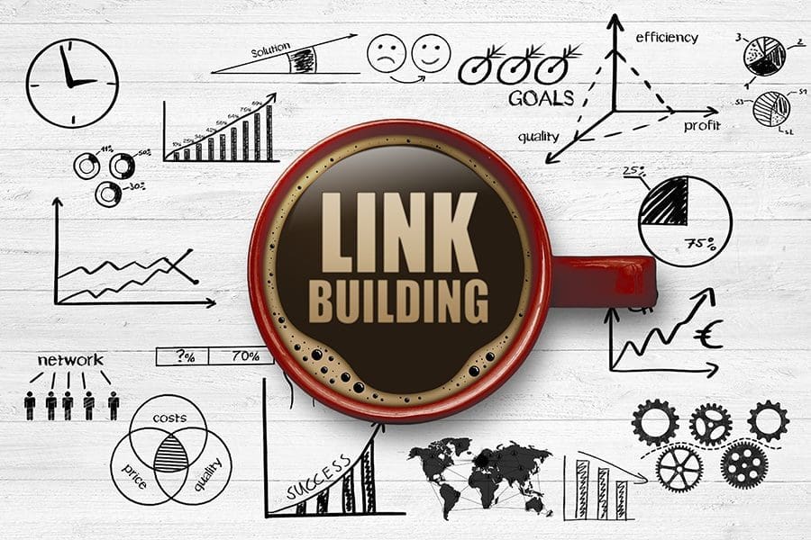 link building, b2b marketing, marketing link building