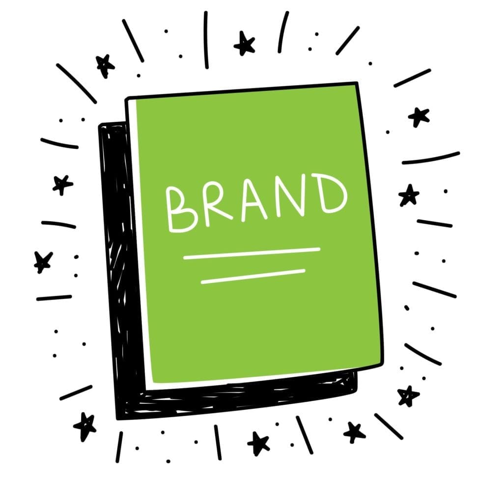 brand, branding, marketing, b2b marketing