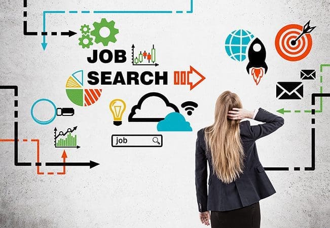 job search, marketing job