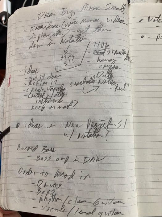guitar notes, practice notes